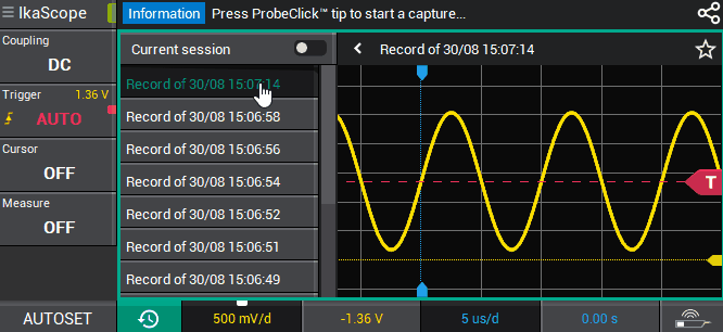 Ising history and favorite measurements